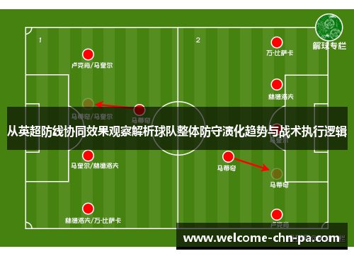 从英超防线协同效果观察解析球队整体防守演化趋势与战术执行逻辑 从英超防线协同效果观察解析球队整体防守演化趋势与战术执行逻辑