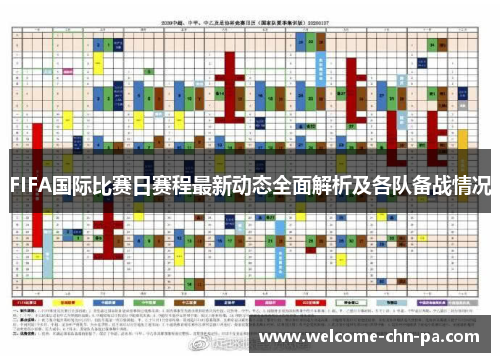 FIFA国际比赛日赛程最新动态全面解析及各队备战情况 FIFA国际比赛日赛程最新动态全面解析及各队备战情况