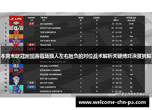 本周末欧冠附加赛临场换人左右胜负的对位战术解析关键博弈深度拆解