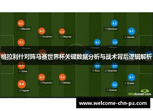 格拉利什对阵马赛世界杯关键数据分析与战术背后逻辑解析