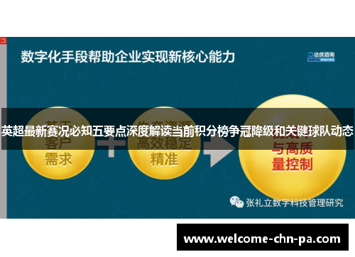 英超最新赛况必知五要点深度解读当前积分榜争冠降级和关键球队动态 英超最新赛况必知五要点深度解读当前积分榜争冠降级和关键球队动态